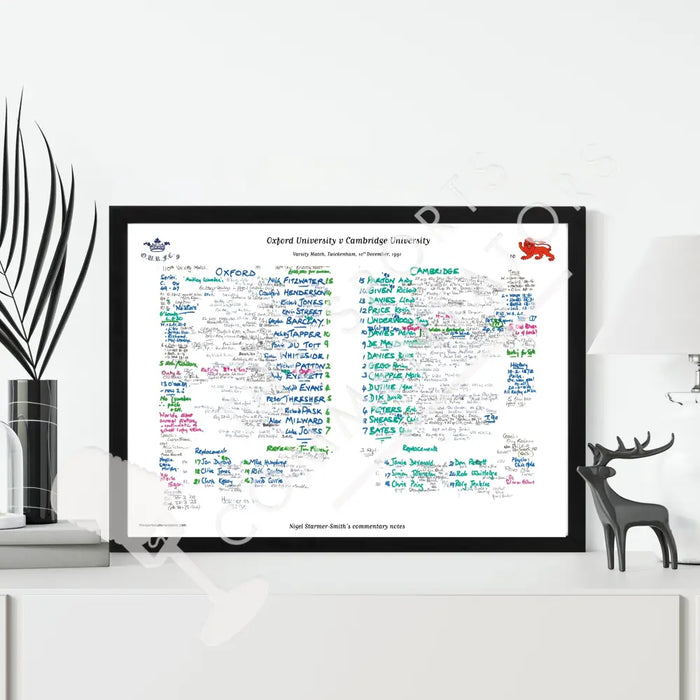 RUGBY UNION Oxford v Cambridge Varsity Match Twickenham London. Dec 10 1991. Nigel Starmer-Smith. Picture Frames