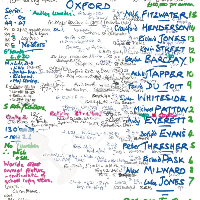 RUGBY UNION Oxford v Cambridge Varsity Match Twickenham London. Dec 10 1991. Nigel Starmer-Smith. Picture Frames
