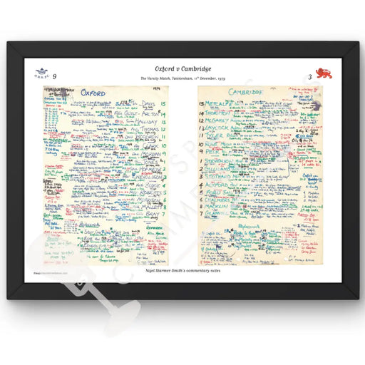 RUGBY UNION Oxford v Cambridge Varsity Match Twickenham London. Dec 11 1979. Nigel Starmer-Smith. Picture Frames