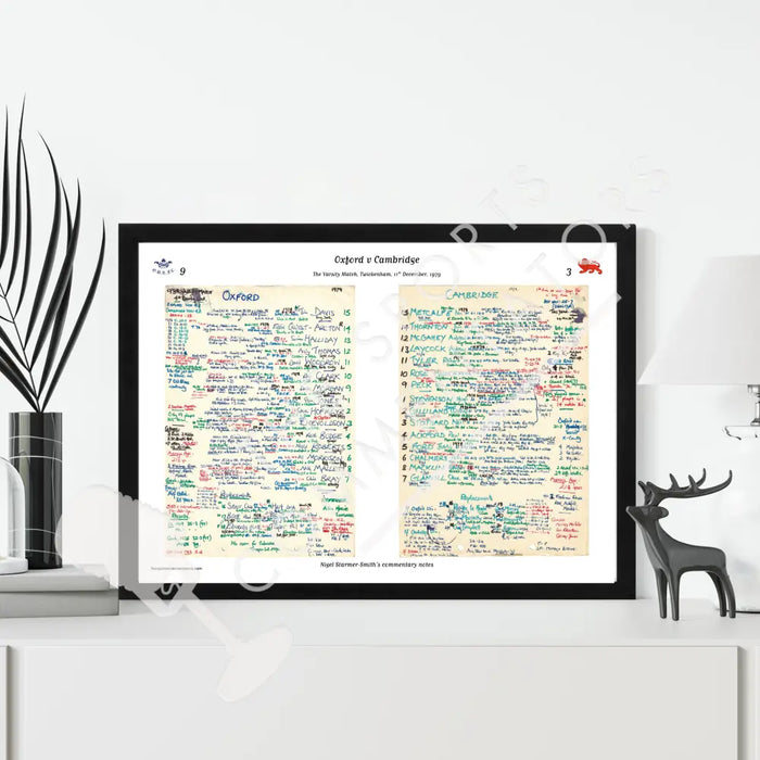 RUGBY UNION Oxford v Cambridge Varsity Match Twickenham London. Dec 11 1979. Nigel Starmer-Smith. Picture Frames