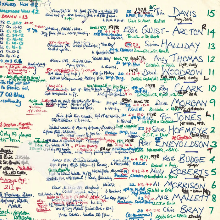 RUGBY UNION Oxford v Cambridge Varsity Match Twickenham London. Dec 11 1979. Nigel Starmer-Smith. Picture Frames