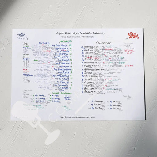 RUGBY UNION Oxford v Cambridge Varsity Match Twickenham London. Dec 11 1984. Nigel Starmer-Smith. A3 Print Only Picture