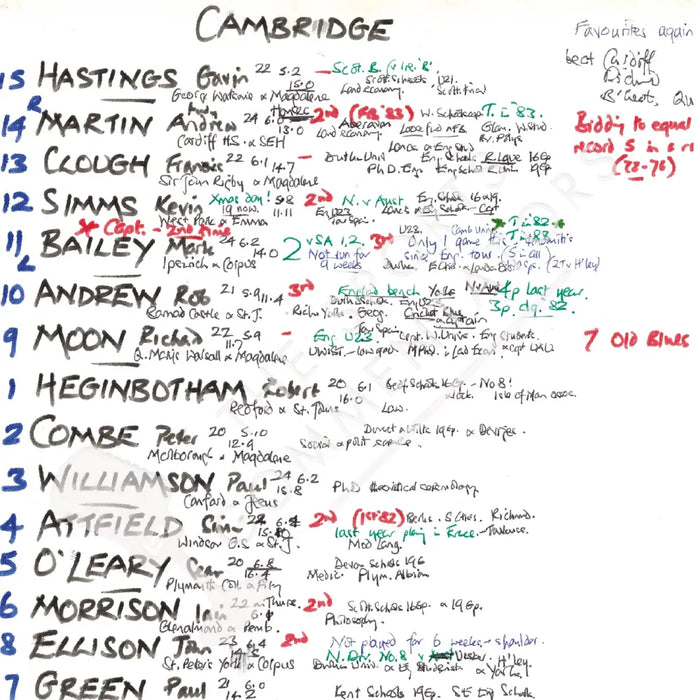 RUGBY UNION Oxford v Cambridge Varsity Match Twickenham London. Dec 11 1984. Nigel Starmer-Smith. Picture Frames