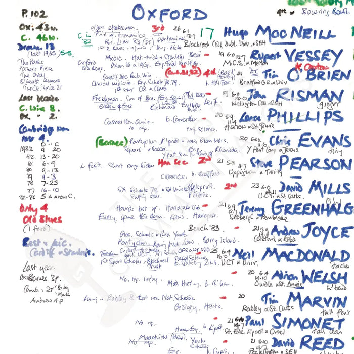 RUGBY UNION Oxford v Cambridge Varsity Match Twickenham London. Dec 11 1984. Nigel Starmer-Smith. Picture Frames