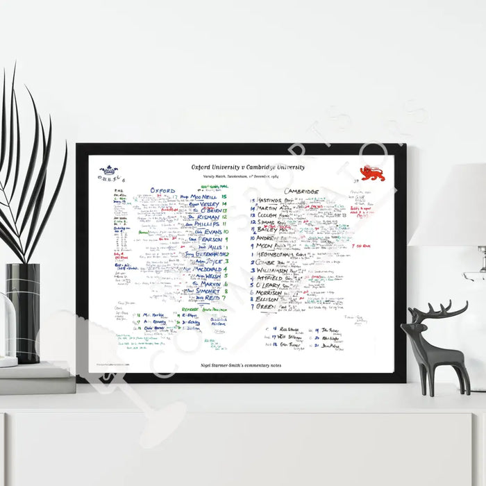 RUGBY UNION Oxford v Cambridge Varsity Match Twickenham London. Dec 11 1984. Nigel Starmer-Smith. Picture Frames