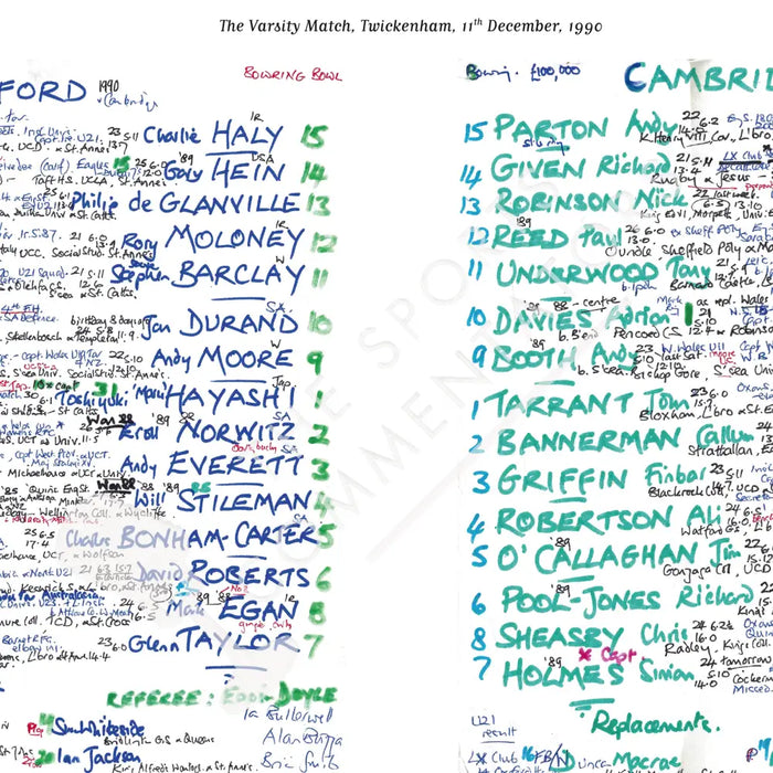 RUGBY UNION Oxford v Cambridge Varsity Match Twickenham London. Dec 11 1990. Nigel Starmer-Smith.