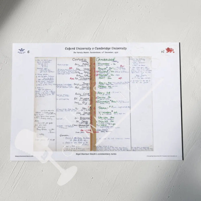 RUGBY UNION Oxford v Cambridge Varsity Match Twickenham London. Dec 12 1972. Nigel Starmer-Smith. A3 Print Only Picture