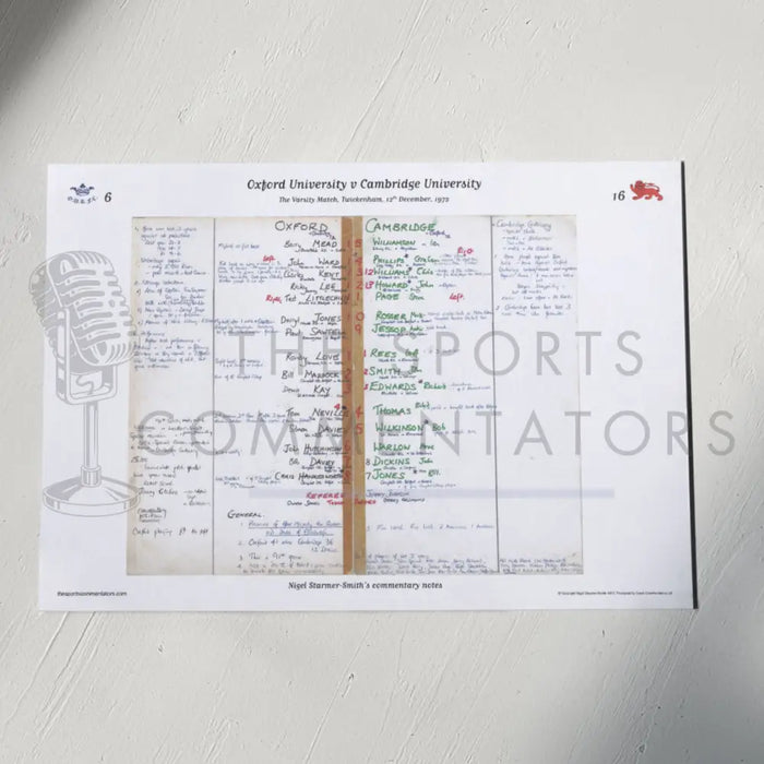 RUGBY UNION Oxford v Cambridge Varsity Match Twickenham London. Dec 12 1972. Nigel Starmer-Smith. A3 Print Only Picture
