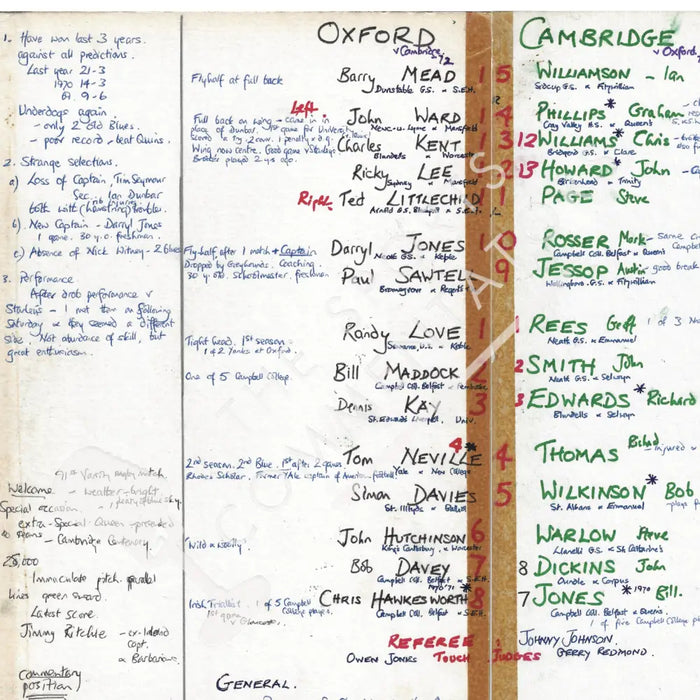 RUGBY UNION Oxford v Cambridge Varsity Match Twickenham London. Dec 12 1972. Nigel Starmer-Smith. Picture Frames