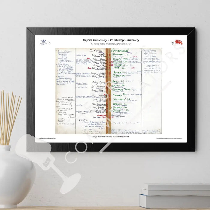 RUGBY UNION Oxford v Cambridge Varsity Match Twickenham London. Dec 12 1972. Nigel Starmer-Smith. Picture Frames