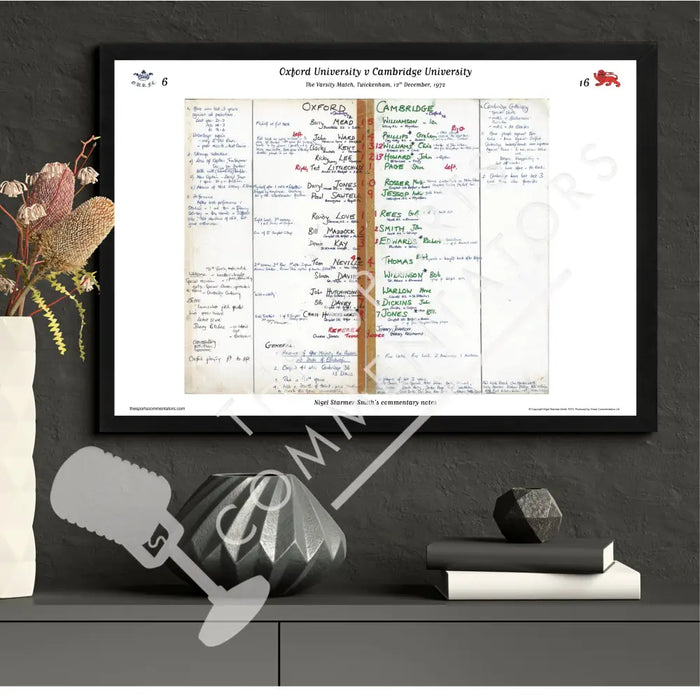RUGBY UNION Oxford v Cambridge Varsity Match Twickenham London. Dec 12 1972. Nigel Starmer-Smith. Picture Frames