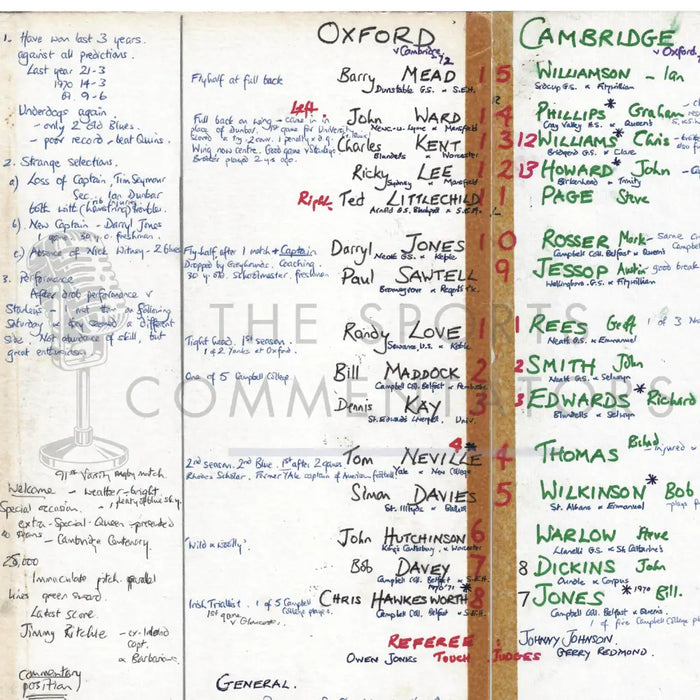 RUGBY UNION Oxford v Cambridge Varsity Match Twickenham London. Dec 12 1972. Nigel Starmer-Smith. Picture Frames