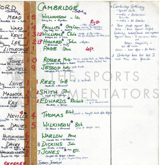 RUGBY UNION Oxford v Cambridge Varsity Match Twickenham London. Dec 12 1972. Nigel Starmer-Smith. Picture Frames