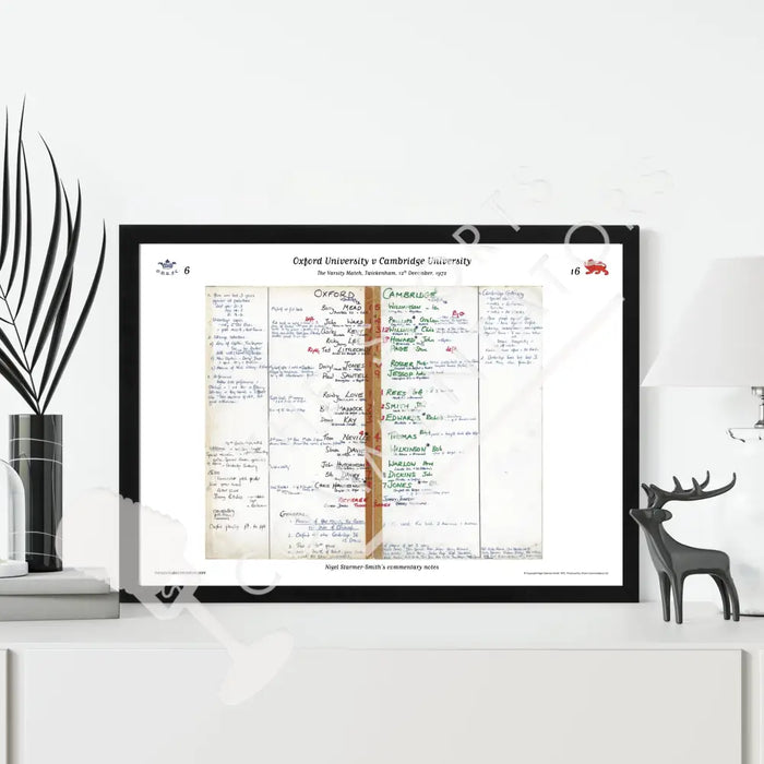 RUGBY UNION Oxford v Cambridge Varsity Match Twickenham London. Dec 12 1972. Nigel Starmer-Smith. Picture Frames