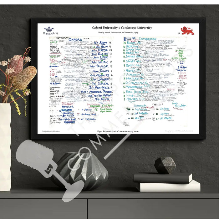 RUGBY UNION Oxford v Cambridge Varsity Match Twickenham London. Dec 12 1989. Nigel Starmer-Smith.