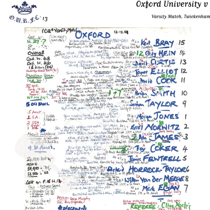 RUGBY UNION Oxford v Cambridge Varsity Match Twickenham London. Dec 12 1989. Nigel Starmer-Smith.