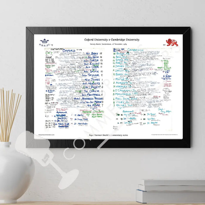 RUGBY UNION Oxford v Cambridge Varsity Match Twickenham London. Dec 12 1989. Nigel Starmer-Smith.