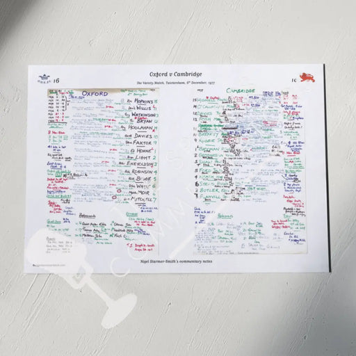 RUGBY UNION Oxford v Cambridge Varsity Match Twickenham London. Dec 6 1977. Nigel Starmer-Smith. A3 Print Only Picture