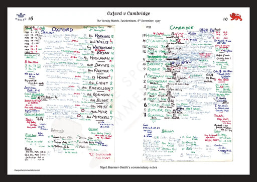 RUGBY UNION Oxford v Cambridge Varsity Match Twickenham London. Dec 6 1977. Nigel Starmer-Smith. Picture Frames