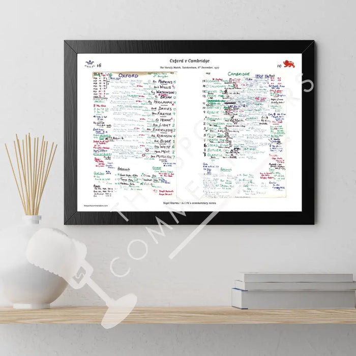 RUGBY UNION Oxford v Cambridge Varsity Match Twickenham London. Dec 6 1977. Nigel Starmer-Smith. Picture Frames