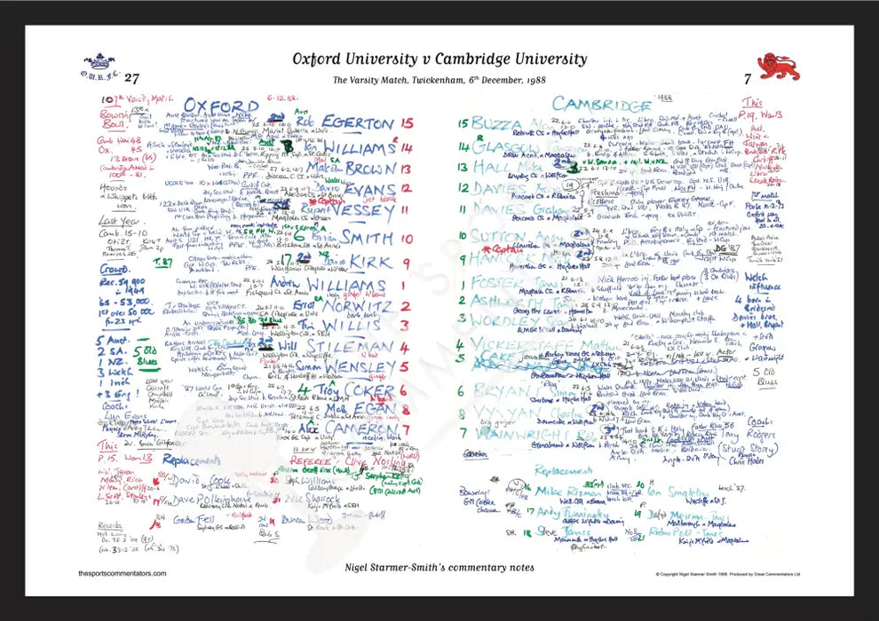 RUGBY UNION Oxford v Cambridge Varsity Match Twickenham London. Dec 6 1988. Nigel Starmer-Smith. A3 Framed Print