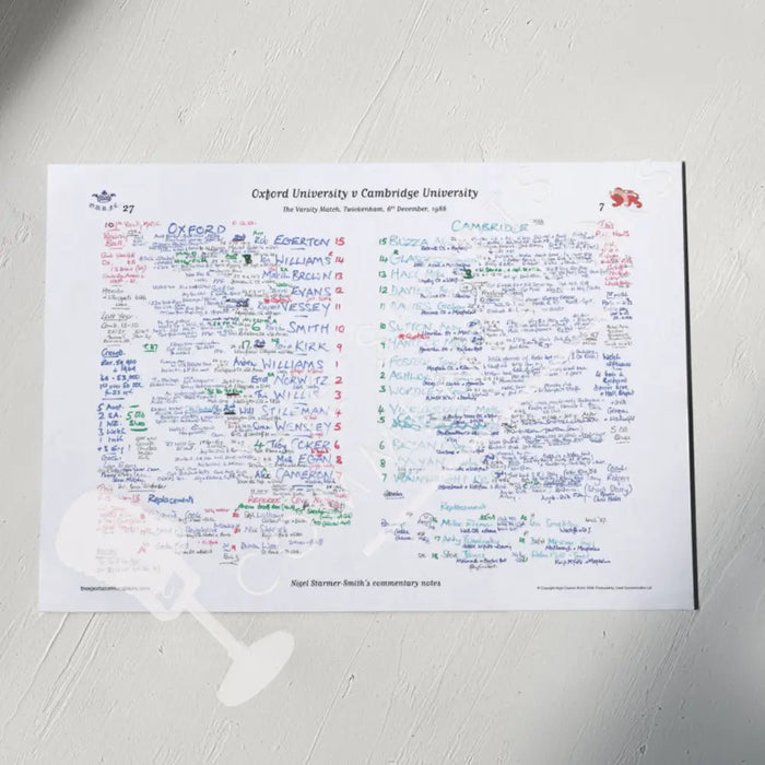 RUGBY UNION Oxford v Cambridge Varsity Match Twickenham London. Dec 6 1988. Nigel Starmer-Smith. A3 Print Only Picture