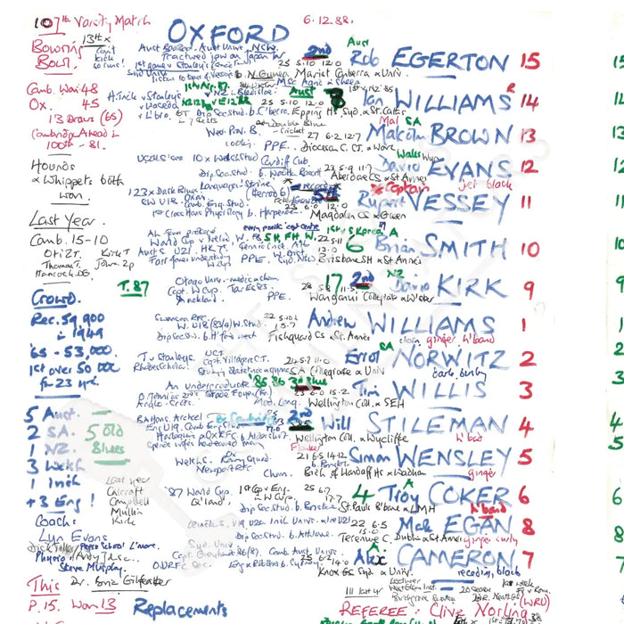 RUGBY UNION Oxford v Cambridge Varsity Match Twickenham London. Dec 6 1988. Nigel Starmer-Smith. Picture Frames