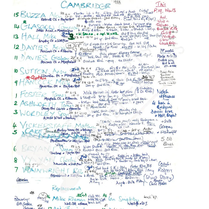 RUGBY UNION Oxford v Cambridge Varsity Match Twickenham London. Dec 6 1988. Nigel Starmer-Smith. Picture Frames