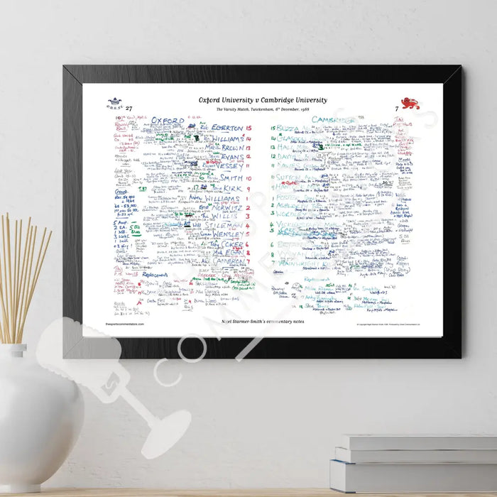 RUGBY UNION Oxford v Cambridge Varsity Match Twickenham London. Dec 6 1988. Nigel Starmer-Smith. Picture Frames