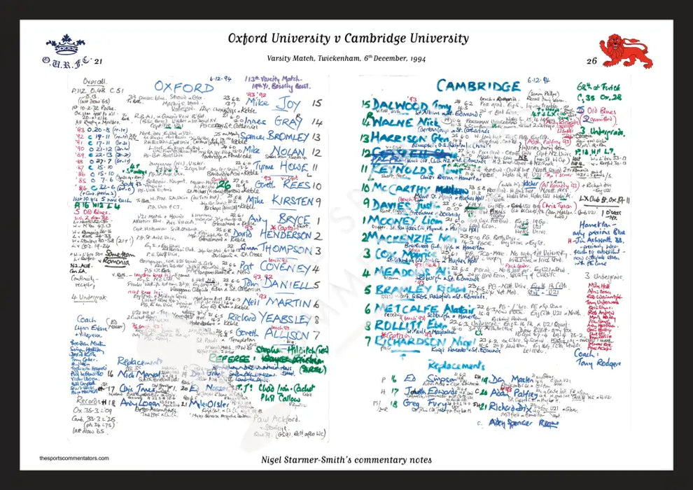RUGBY UNION Oxford v Cambridge Varsity Match Twickenham London. Dec 6 1994. Nigel Starmer-Smith. A3 Framed Print