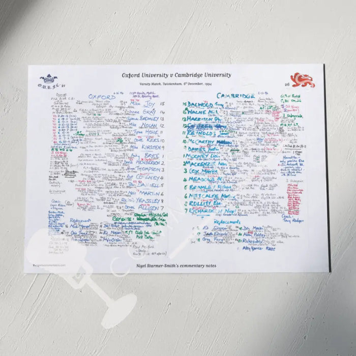 RUGBY UNION Oxford v Cambridge Varsity Match Twickenham London. Dec 6 1994. Nigel Starmer-Smith. A3 Print Only Picture