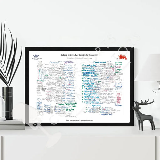 RUGBY UNION Oxford v Cambridge Varsity Match Twickenham London. Dec 6 1994. Nigel Starmer-Smith. Picture Frames