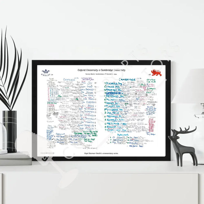 RUGBY UNION Oxford v Cambridge Varsity Match Twickenham London. Dec 6 1994. Nigel Starmer-Smith. Picture Frames