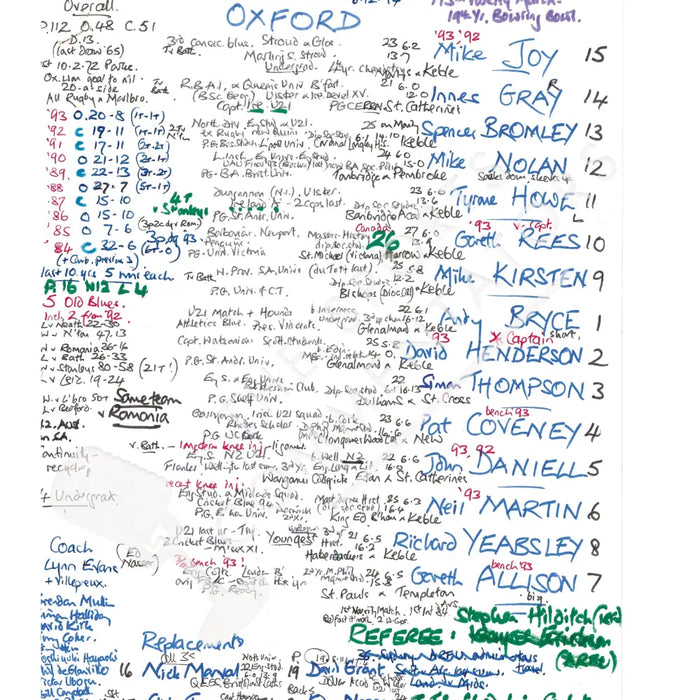 RUGBY UNION Oxford v Cambridge Varsity Match Twickenham London. Dec 6 1994. Nigel Starmer-Smith. Picture Frames