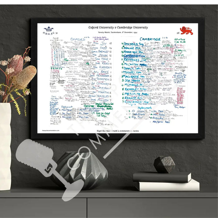 RUGBY UNION Oxford v Cambridge Varsity Match Twickenham London. Dec 6 1994. Nigel Starmer-Smith. Picture Frames