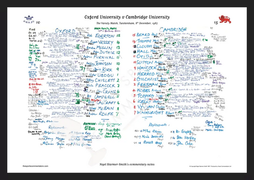 RUGBY UNION Oxford v Cambridge Varsity Match Twickenham London. Dec 8 1987. Nigel Starmer-Smith. A3 Framed Print