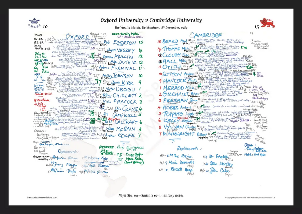 RUGBY UNION Oxford v Cambridge Varsity Match Twickenham London. Dec 8 1987. Nigel Starmer-Smith. A3 Framed Print