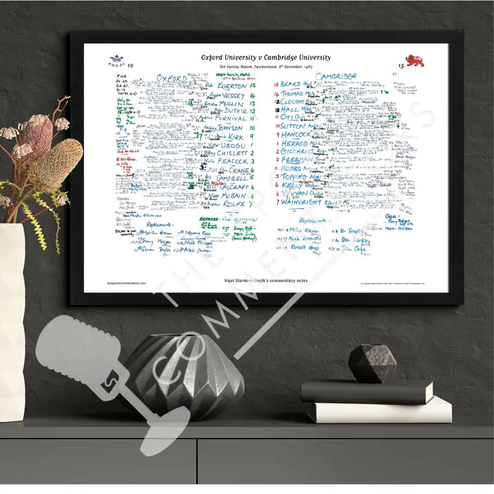 RUGBY UNION Oxford v Cambridge Varsity Match Twickenham London. Dec 8 1987. Nigel Starmer-Smith. Picture Frames