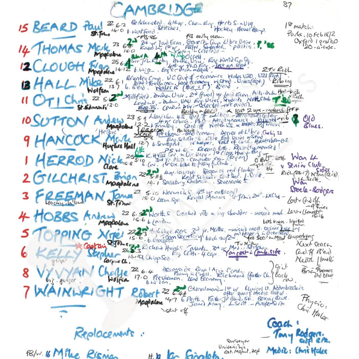 RUGBY UNION Oxford v Cambridge Varsity Match Twickenham London. Dec 8 1987. Nigel Starmer-Smith. Picture Frames