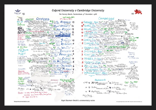 RUGBY UNION Oxford v Cambridge Varsity Match Twickenham London. Dec 9 1986. Nigel Starmer-Smith. A3 Framed Print