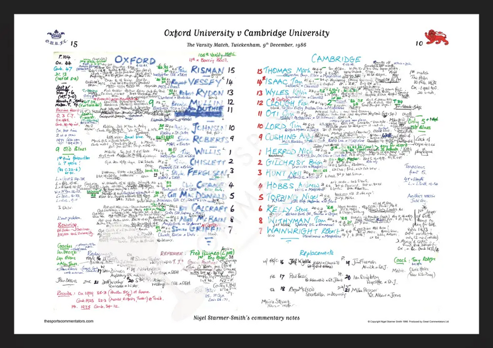 RUGBY UNION Oxford v Cambridge Varsity Match Twickenham London. Dec 9 1986. Nigel Starmer-Smith. A3 Framed Print