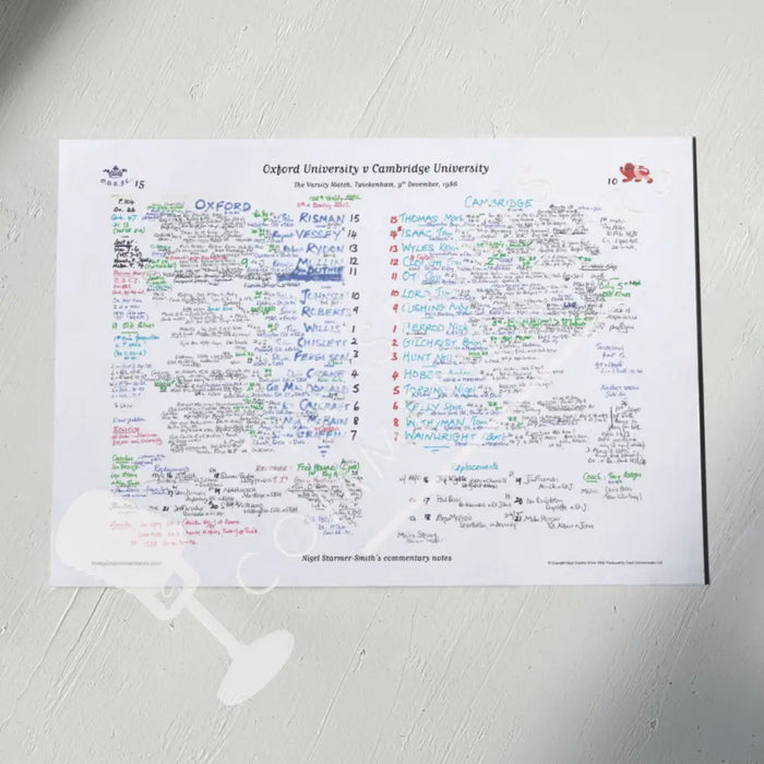 RUGBY UNION Oxford v Cambridge Varsity Match Twickenham London. Dec 9 1986. Nigel Starmer-Smith. A3 Print Only Picture