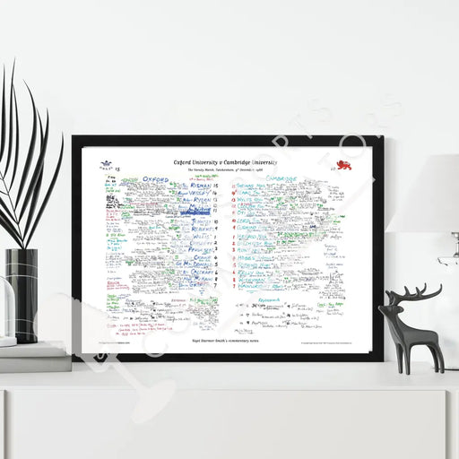 RUGBY UNION Oxford v Cambridge Varsity Match Twickenham London. Dec 9 1986. Nigel Starmer-Smith. Picture Frames