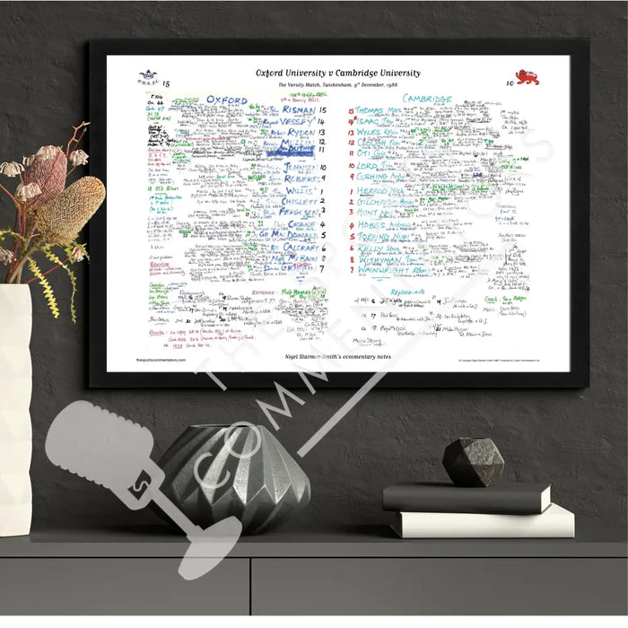RUGBY UNION Oxford v Cambridge Varsity Match Twickenham London. Dec 9 1986. Nigel Starmer-Smith. Picture Frames