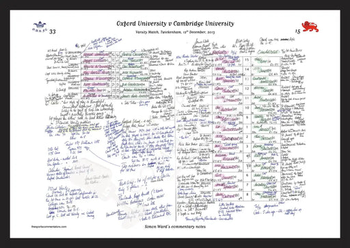 RUGBY UNION Oxford v Cambridge Varsity Match Twickenham London. December 12 2013. Simon Ward. A3 Framed Print Picture