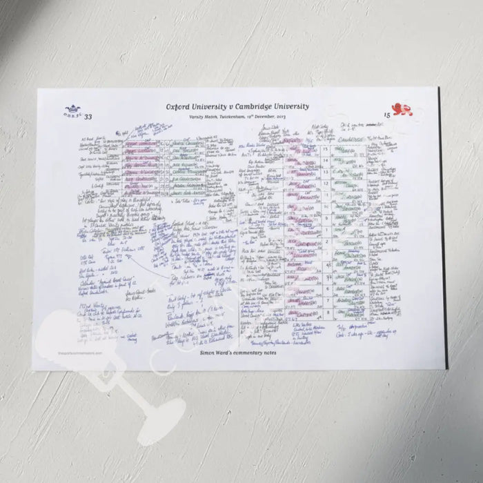 RUGBY UNION Oxford v Cambridge Varsity Match Twickenham London. December 12 2013. Simon Ward. A3 Print Only Picture