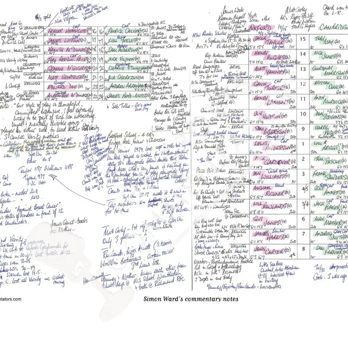 RUGBY UNION Oxford v Cambridge Varsity Match Twickenham London. December 12 2013. Simon Ward. Picture Frames