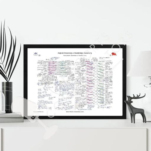 RUGBY UNION Oxford v Cambridge Varsity Match Twickenham London. December 12 2013. Simon Ward. Picture Frames