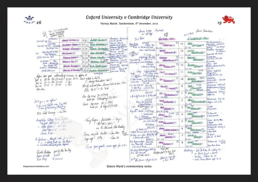 RUGBY UNION Oxford v Cambridge Varsity Match Twickenham London. December 6 2012. Simon Ward. A3 Framed Print Picture