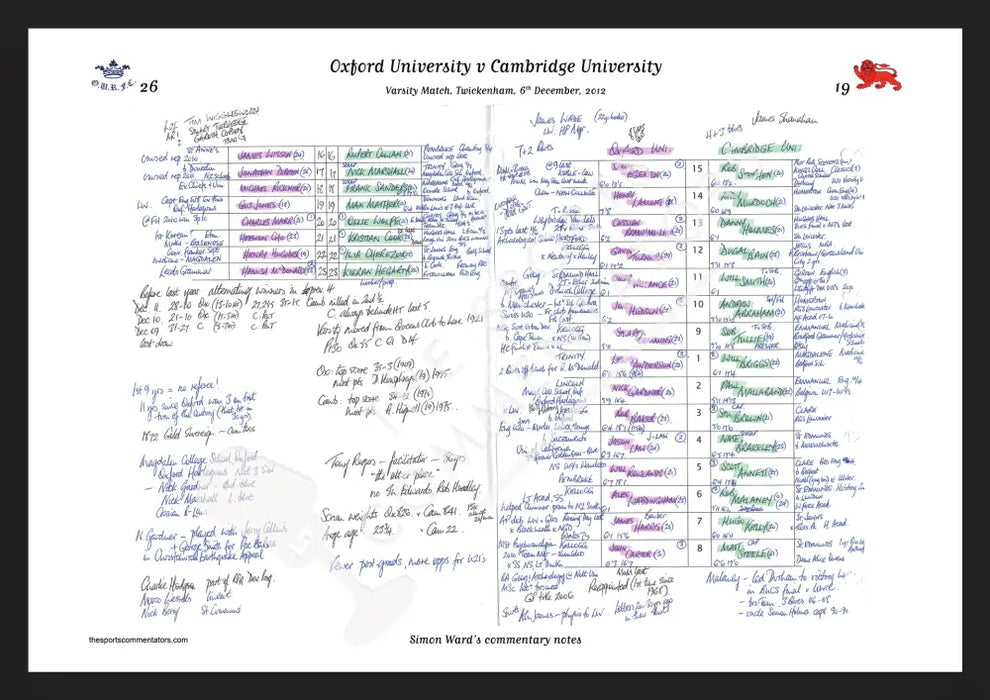 RUGBY UNION Oxford v Cambridge Varsity Match Twickenham London. December 6 2012. Simon Ward. A3 Framed Print Picture